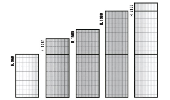 Protezioni perimetrali macchine