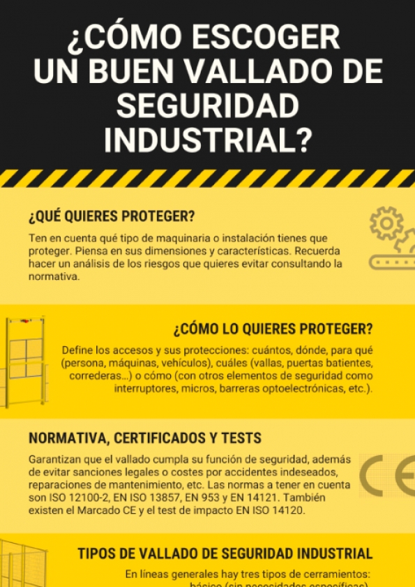 Infografía: ¿Qué hay que tener en cuenta en la instalación de un vallado de Seguridad Industrial?