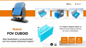 La tecnología radar de seguridad evoluciona: nuevo FOV cuboide
